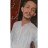 Fahad malik
