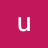 uruguf